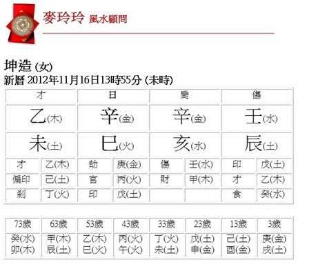 先天五行查詢|生辰八字查詢，生辰八字五行查詢，五行屬性查詢